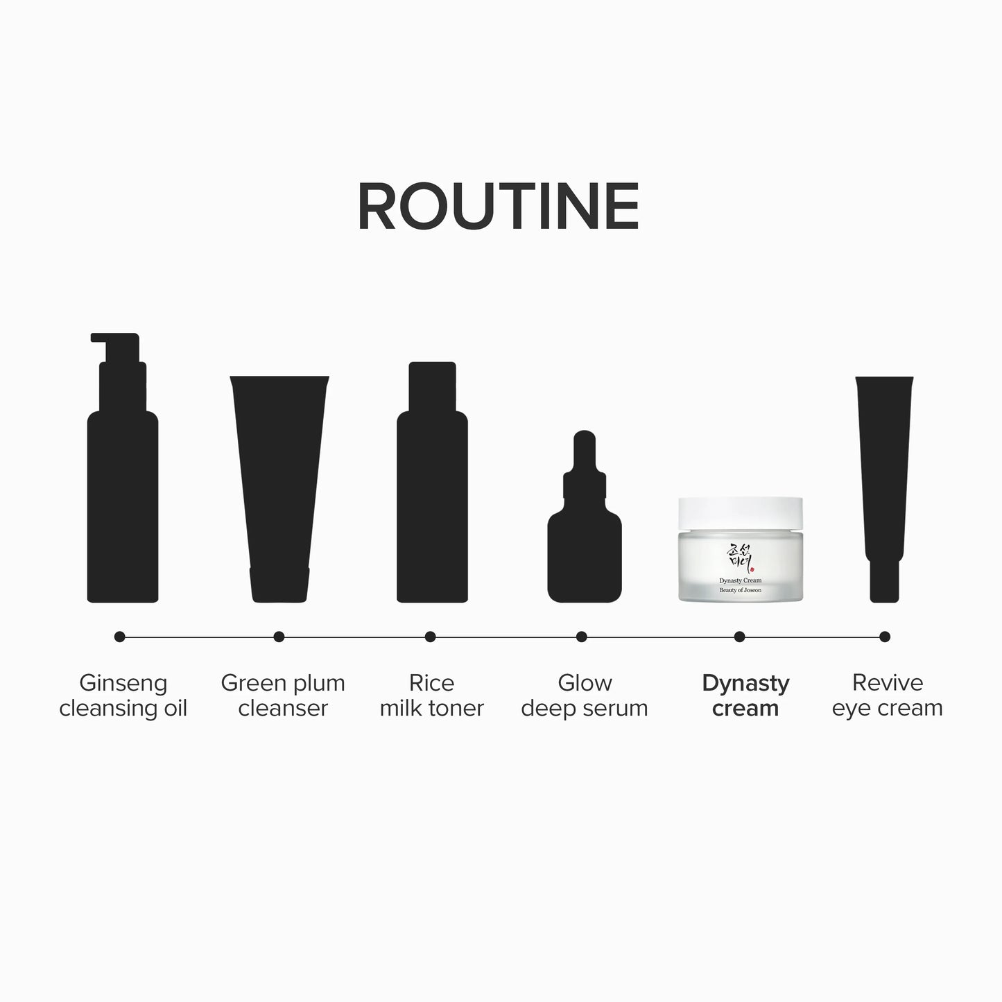 Dynasty Cream 50ml