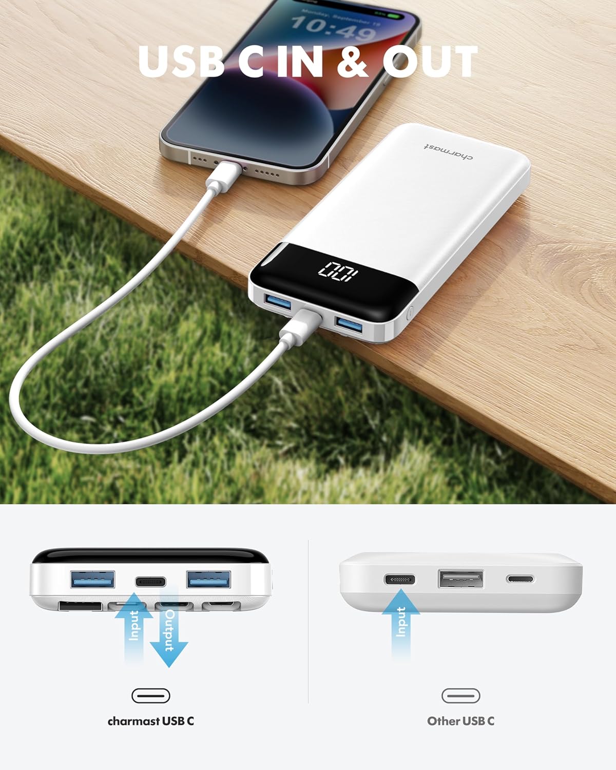 Charmast Power Bank