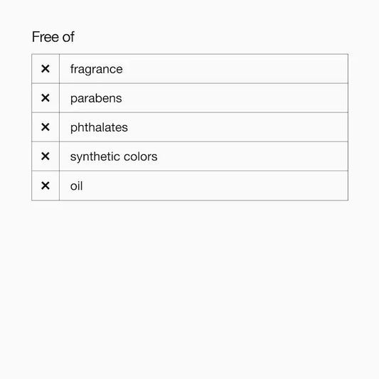 Acne Solutions™ Clinical Clearing Gel