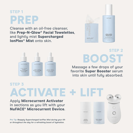Firming and Brightening Silk Crème Activator