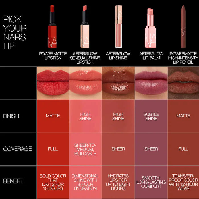 NARS Powermatte High-Intensity Long-Lasting Lip Pencil