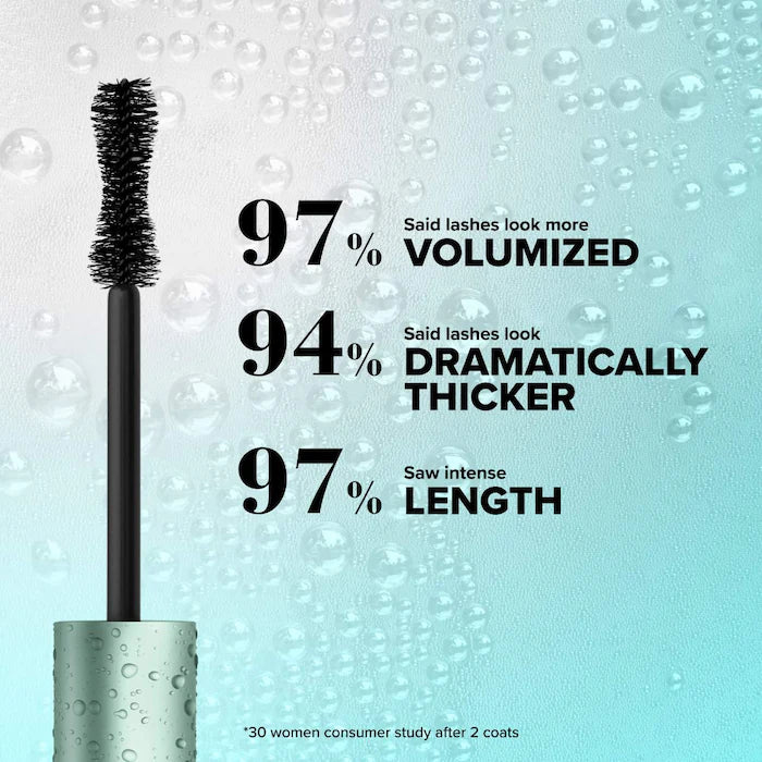 Too Faced Mini Better Than Sex Waterproof Mascara