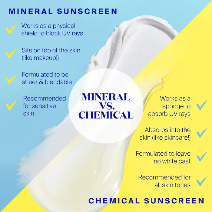Supergoop! 100% Mineral Mattescreen Sunscreen SPF 40