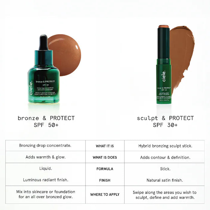ciele bronze & PROTECT SPF 50+ bronzing concentrate