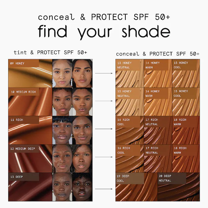 ciele conceal & PROTECT SPF 50+ spot concealer for dark spots