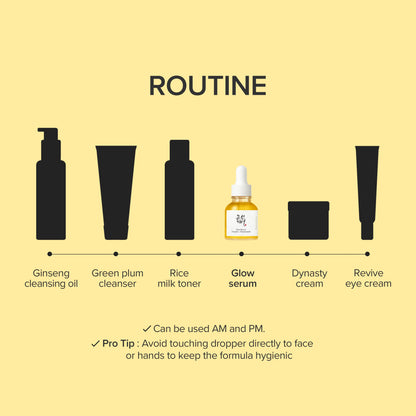 Glow Serum : Propolis + Niacinamide 30ml