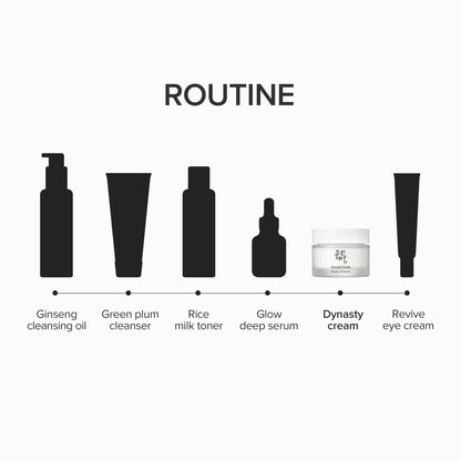 Dynasty Cream 50ml