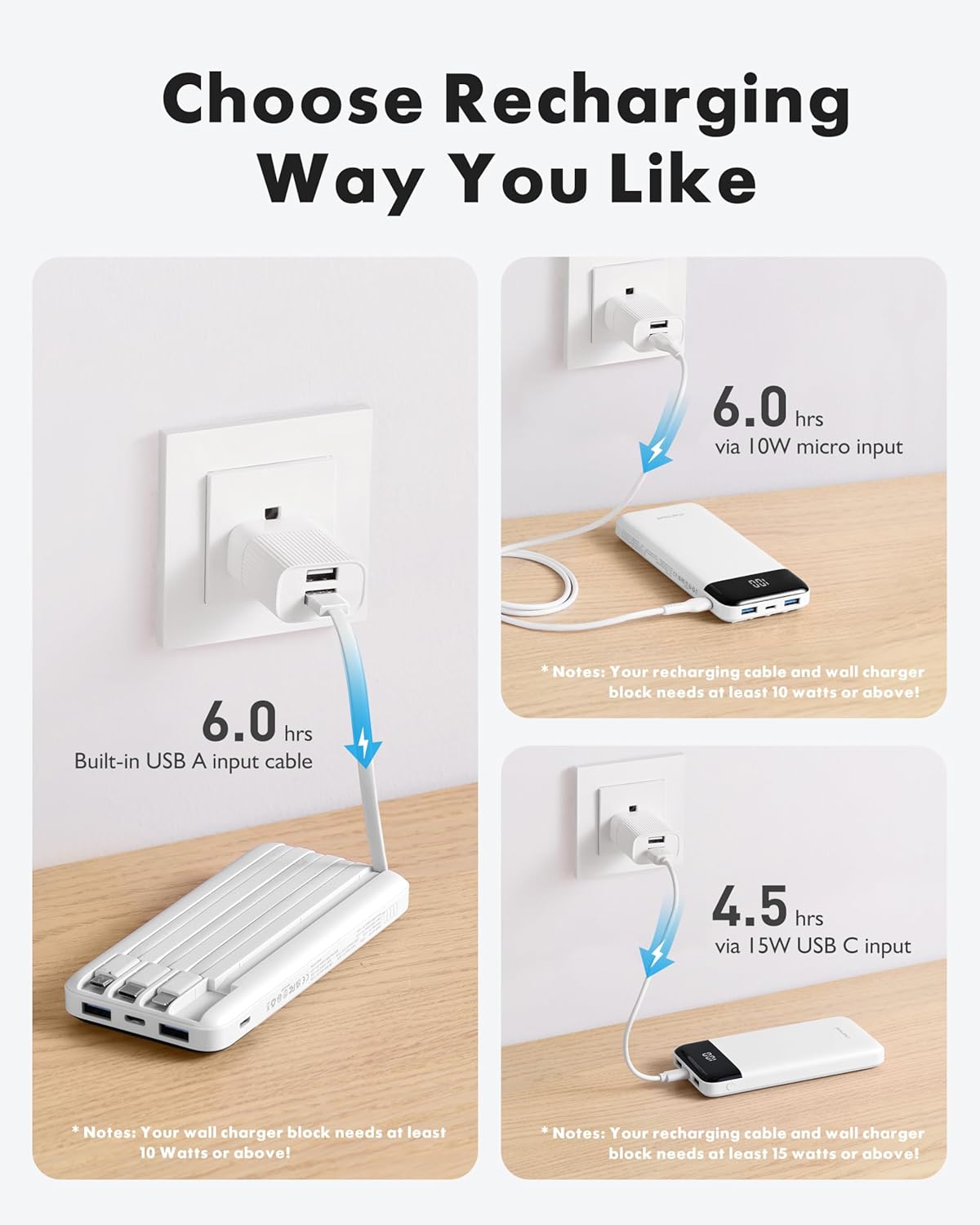 Charmast Power Bank