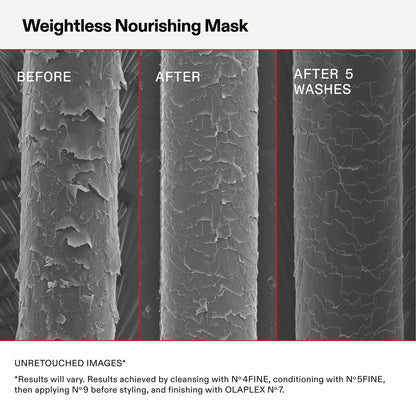 Weightless Nourishing Mask