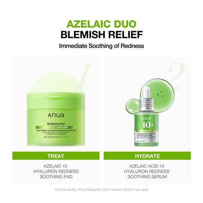 Mini for Blemish