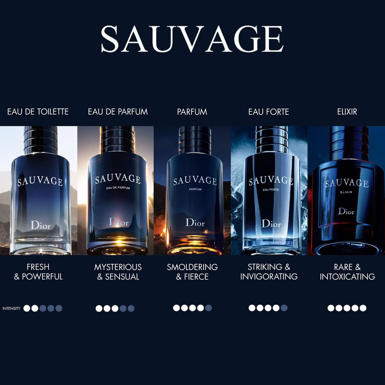 Sauvage Parfum