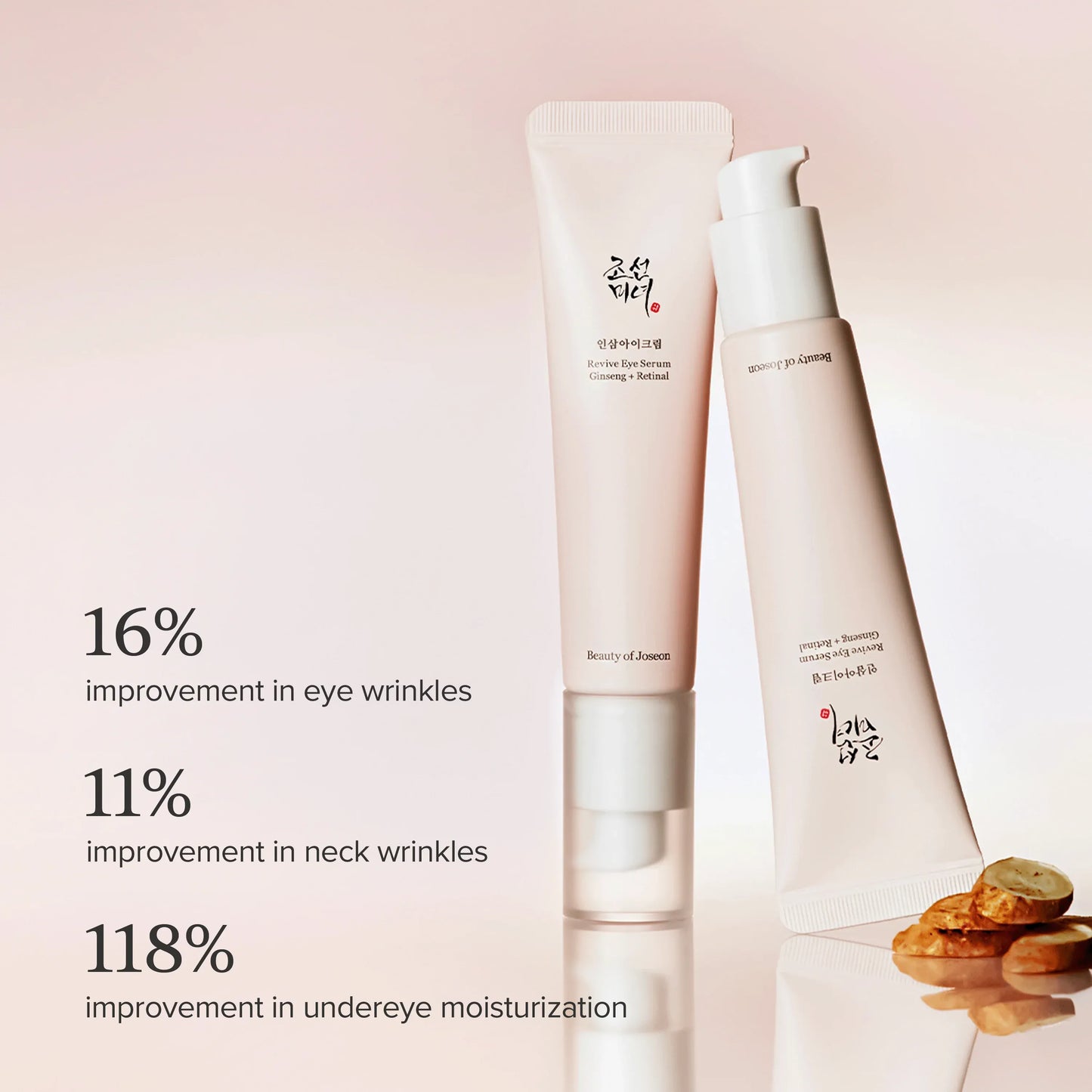 Revive Eye Serum : Ginseng + Retinal 30ml