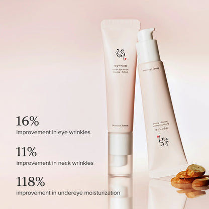 Revive Eye Serum : Ginseng + Retinal 30ml