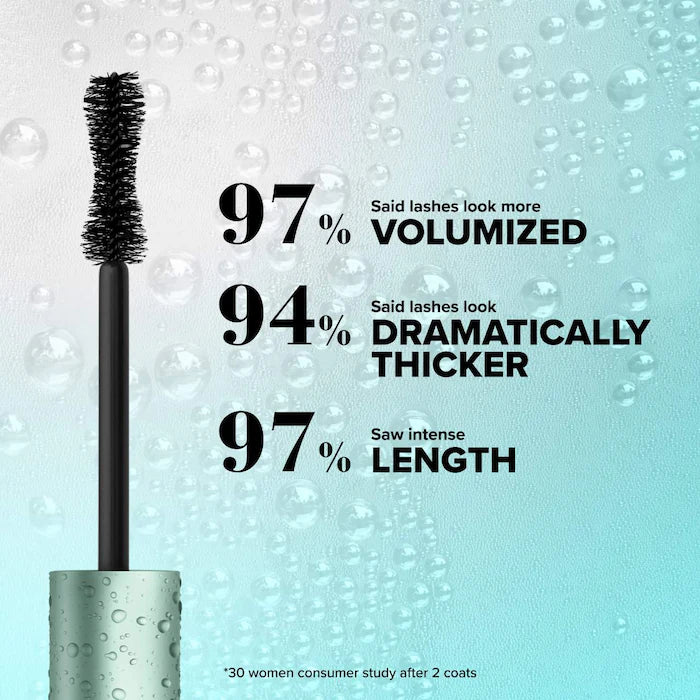 Too Faced  Mini Better Than Sex Waterproof Mascara