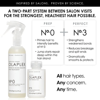 No. 0 Intensive Bond Building Hair Treatment for Deep Repair & Strengthening