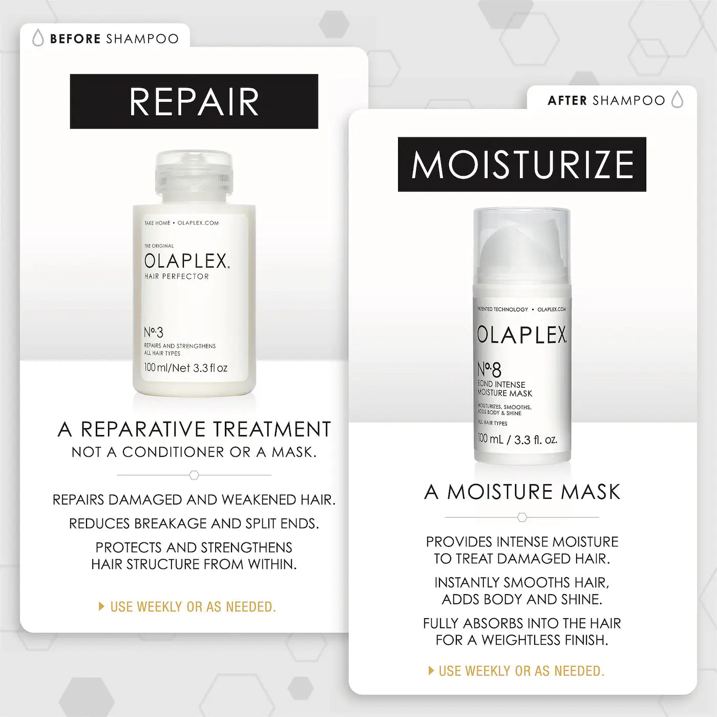 Olaplex No. 0 Intensive Bond Building Hair Treatment for Deep Repair & Strengthening