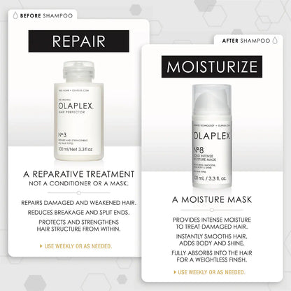 No. 0 Intensive Bond Building Hair Treatment for Deep Repair & Strengthening