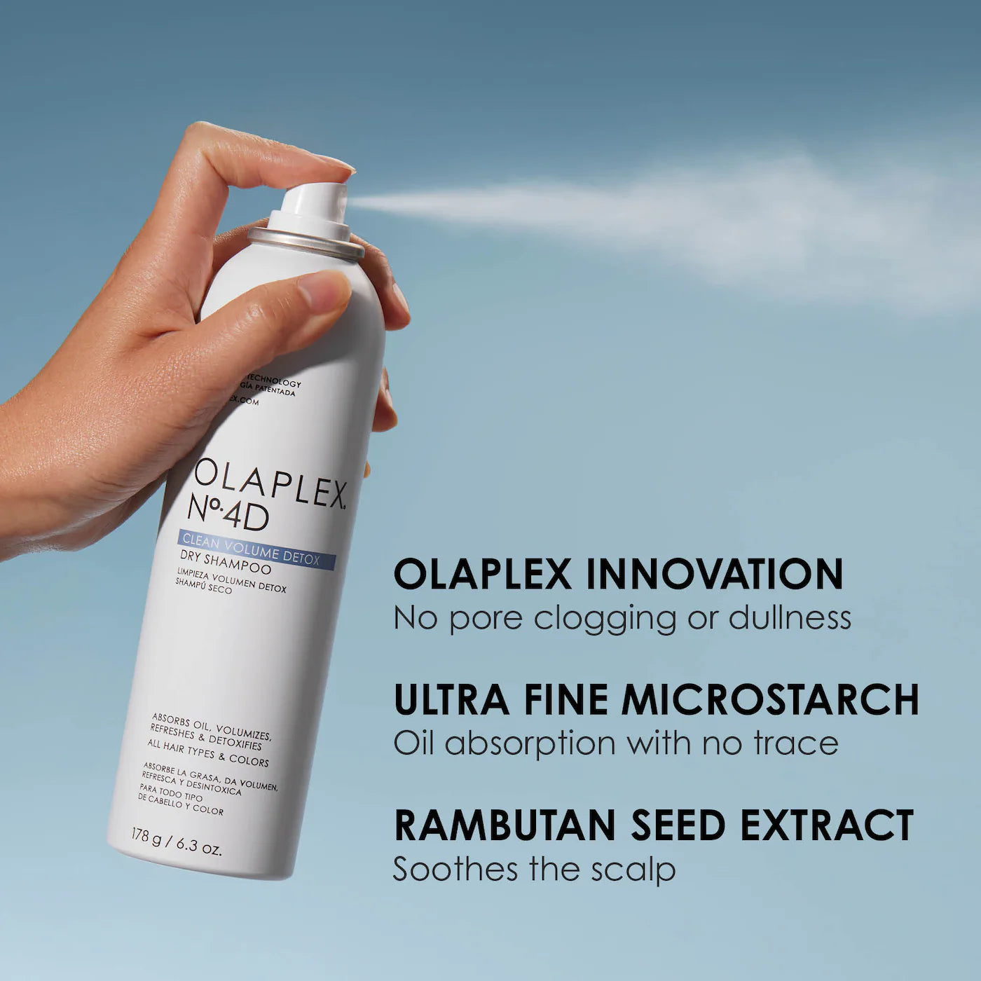 Olaplex No.4D Clean Volume Weightless Detox Dry Shampoo