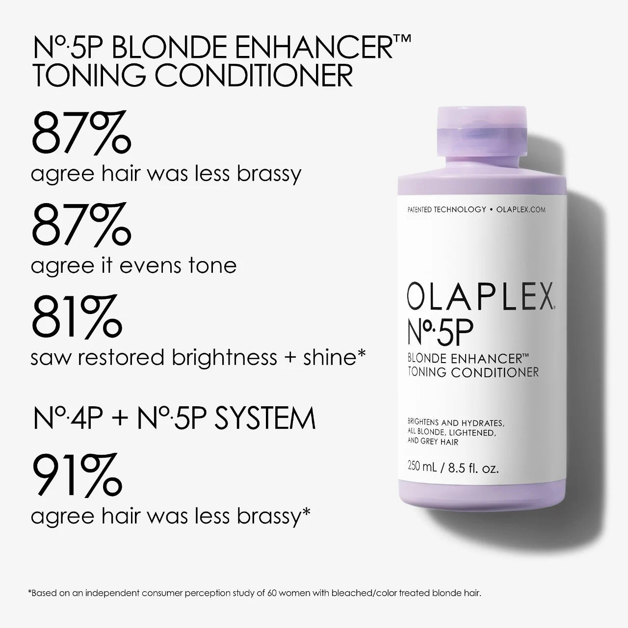 Olaplex No.5P Blonde Hair Hydrating & Brightening Purple Toning Conditioner