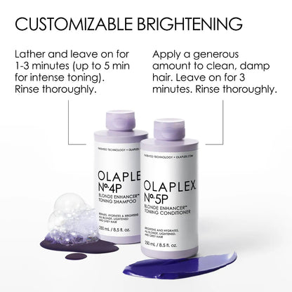 No.5P Blonde Hair Hydrating & Brightening Purple Toning Conditioner