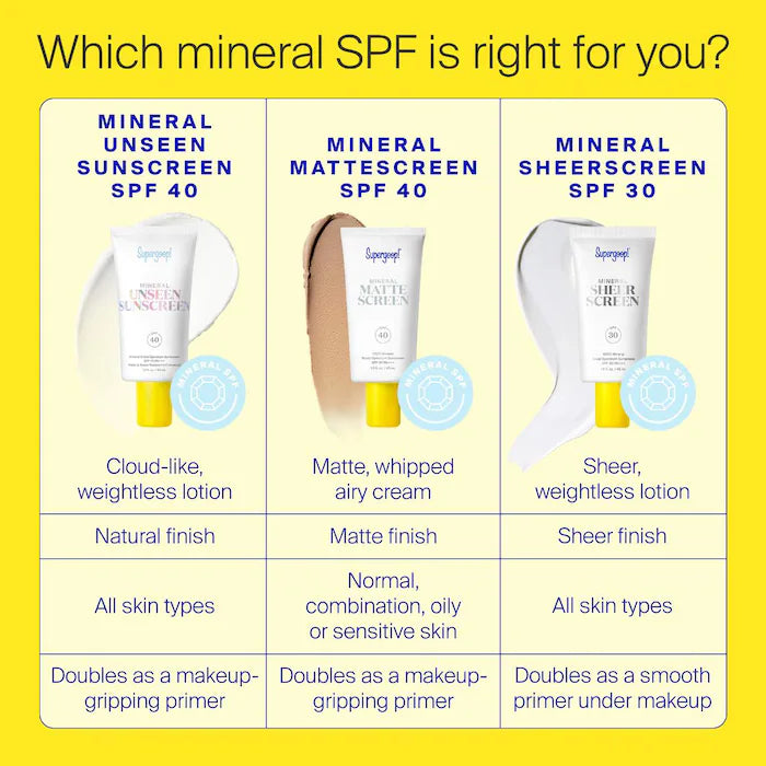 Supergoop!  Mineral Unseen Sunscreen SPF 40