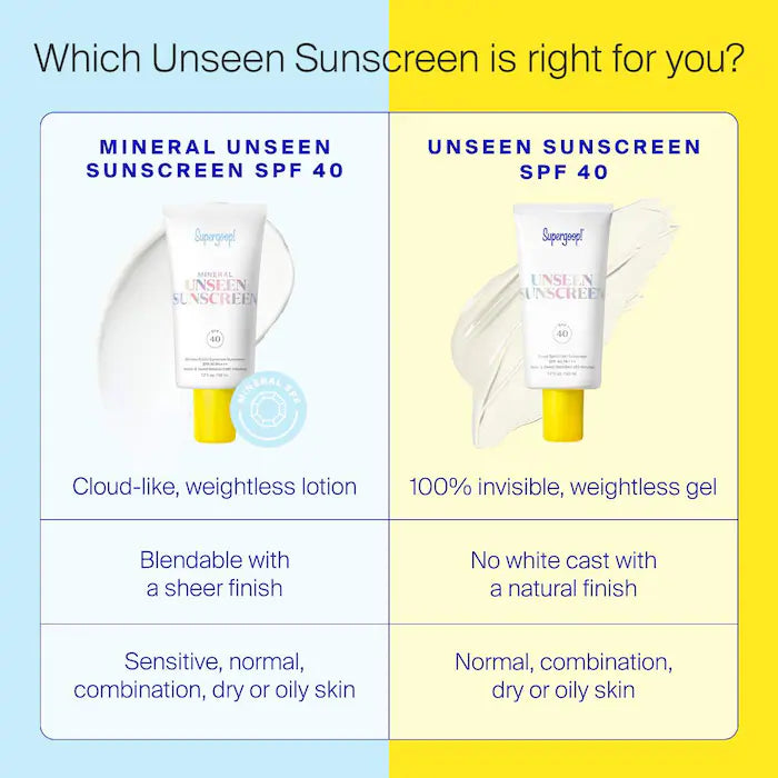 Supergoop!  Mineral Unseen Sunscreen SPF 40