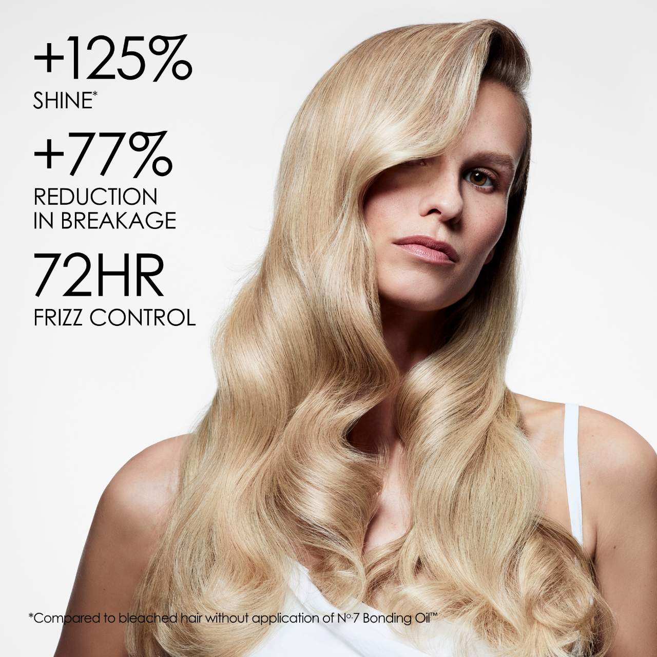 Olaplex No. 7 Bonding Frizz Reduction & Heat Protectant Hair Oil