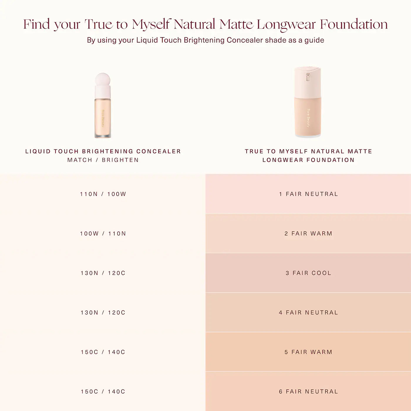 True to Myself Natural Matte Longwear Foundation