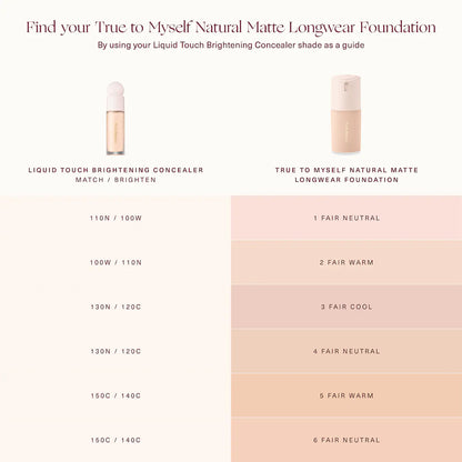 True to Myself Natural Matte Longwear Foundation